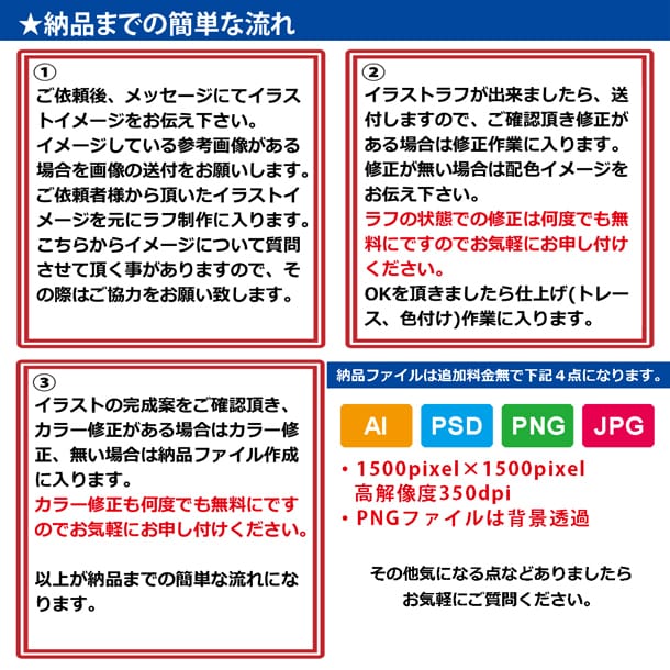 ポップで可愛いアイコンを制作させて頂きます デザイン修正及びカラー修正は何度でも無料なので提案数無制限！ イメージ2