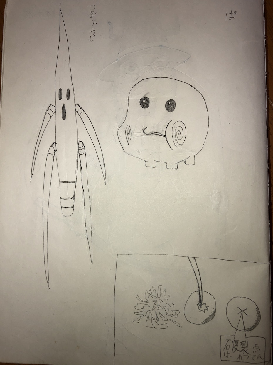 描いて欲しいキャラクターの絵を描きます ほんの一部では画伯と言われた独特の世界観を持つ絵を描きます！ イメージ1
