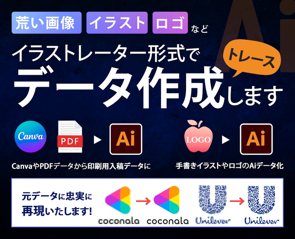 元データに忠実に画像→Aiデータ化承ります 手書き・イラスト・ゆがんだ画像・見えずらい画像もOK イメージ1