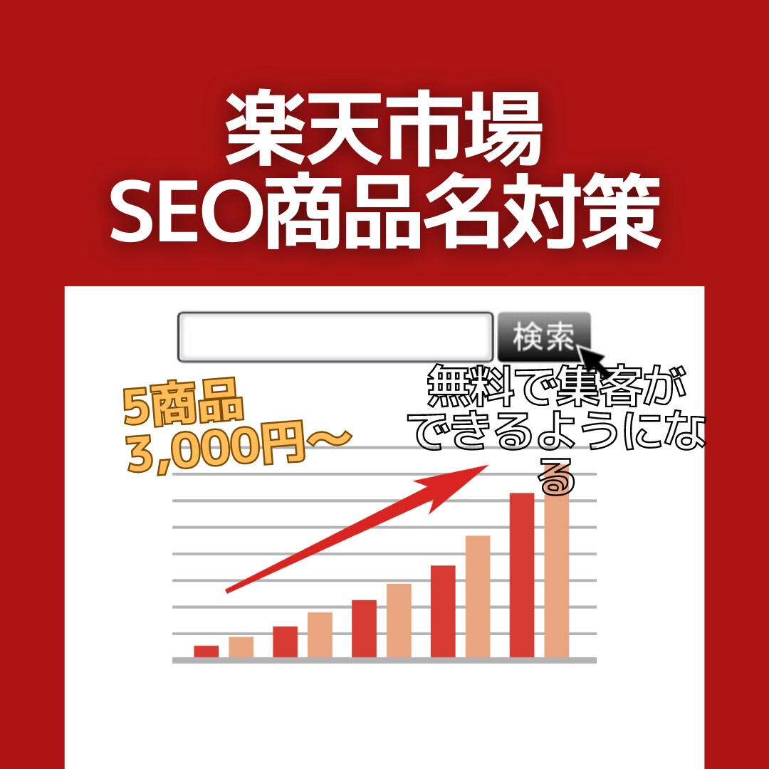 集客拡大★楽天内SEO対策を商品単位で行います 楽天市場に出品している商品名をSEOの観点から最適化。 イメージ1