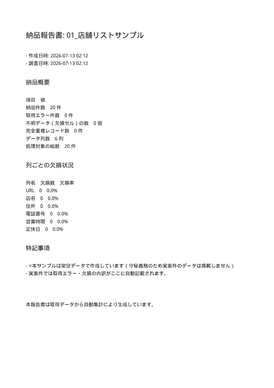PDF・スキャン書類をExcelデータ化します 名簿・帳票の手入力作業、まるごと引き受けます イメージ3