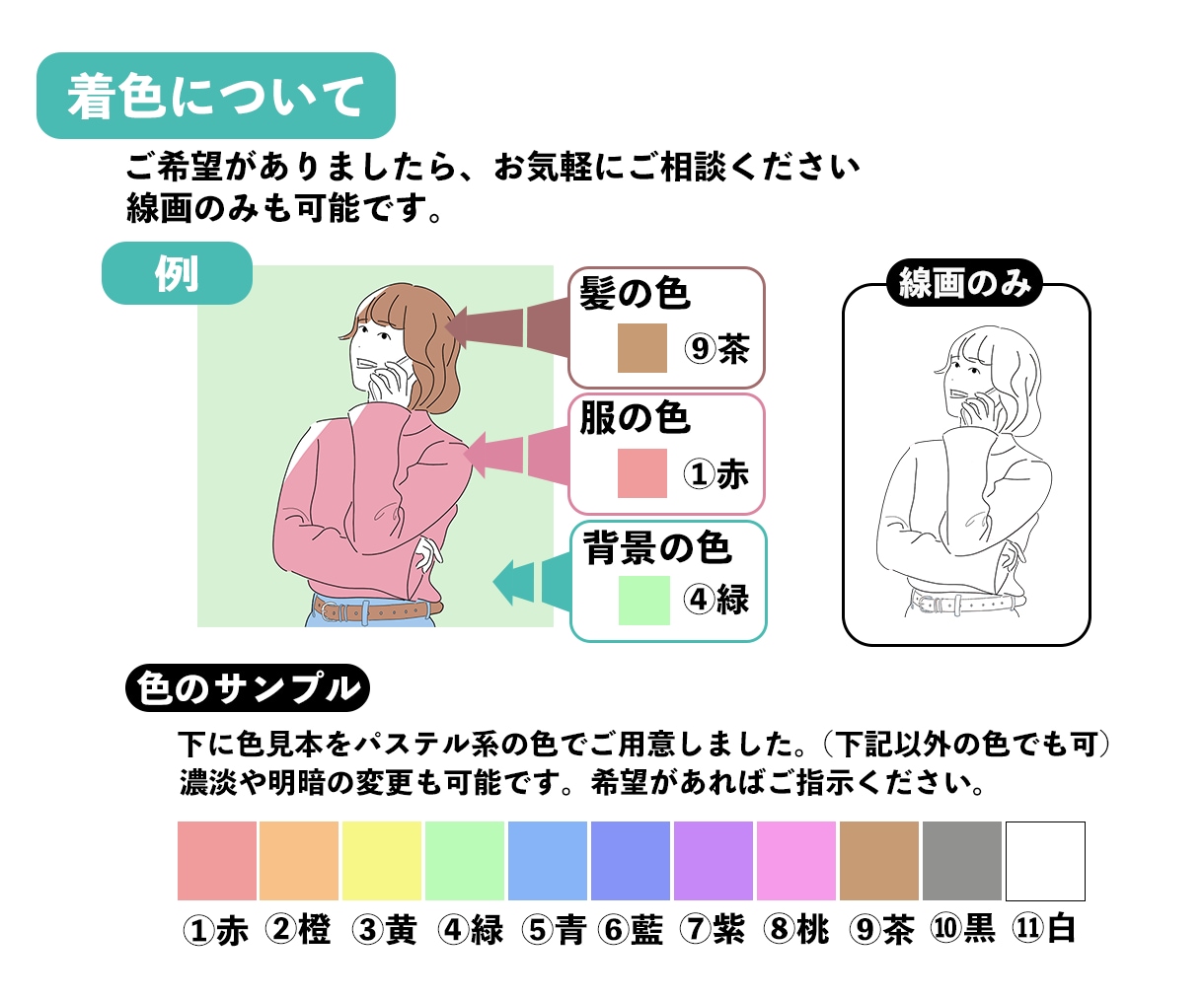 シンプルな人物イラストお描きします ／SNS・ブログ・LPに使いやすい！ イメージ5