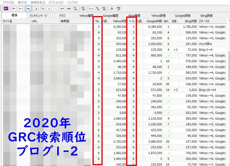 1日1記事！10,000文字をWP入稿します 【SEO対策】見出し・記事構成・画像もお任せください イメージ3