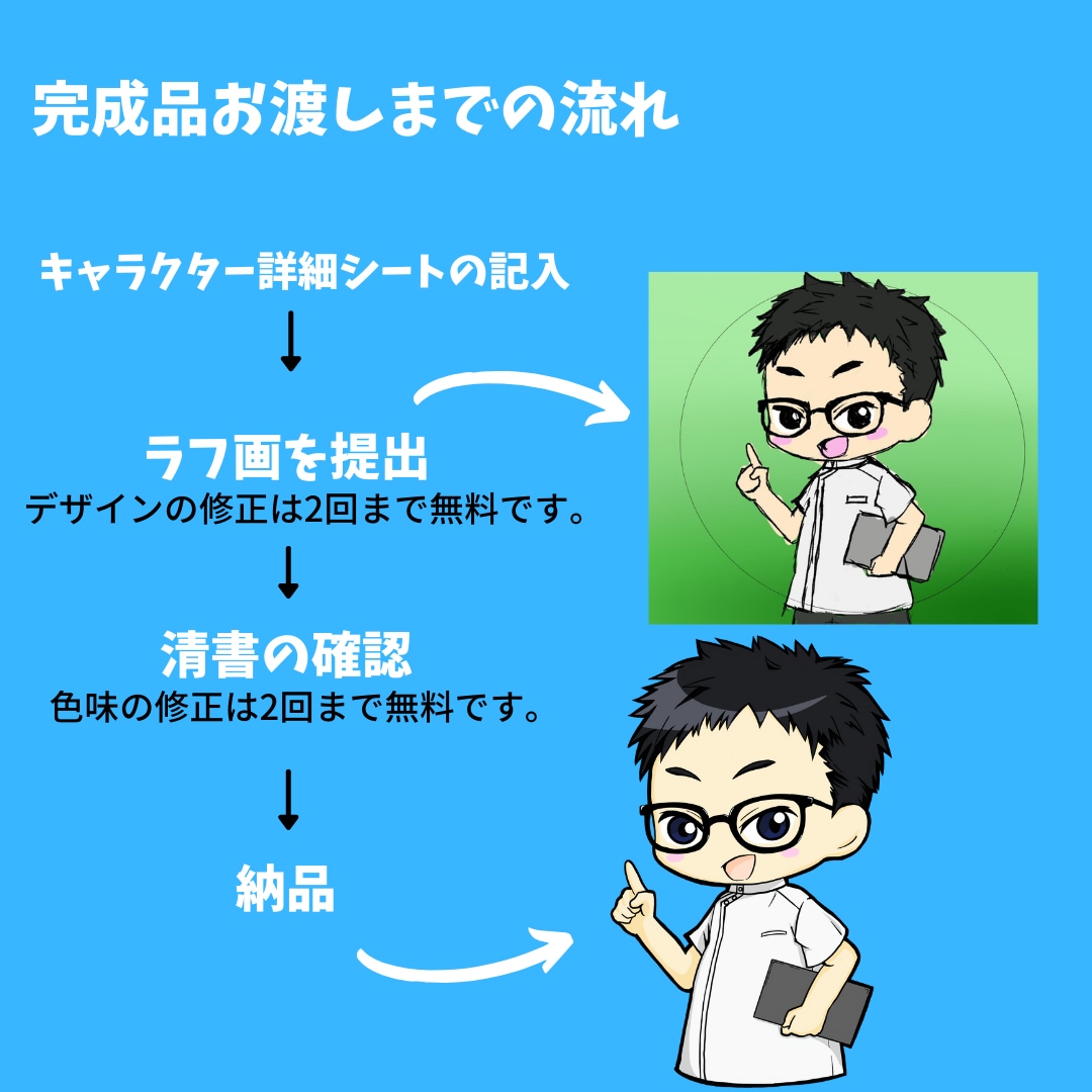 あなただけの”ちびキャラアイコン”描きます TwitterやSNSのアイコンに！ イメージ2
