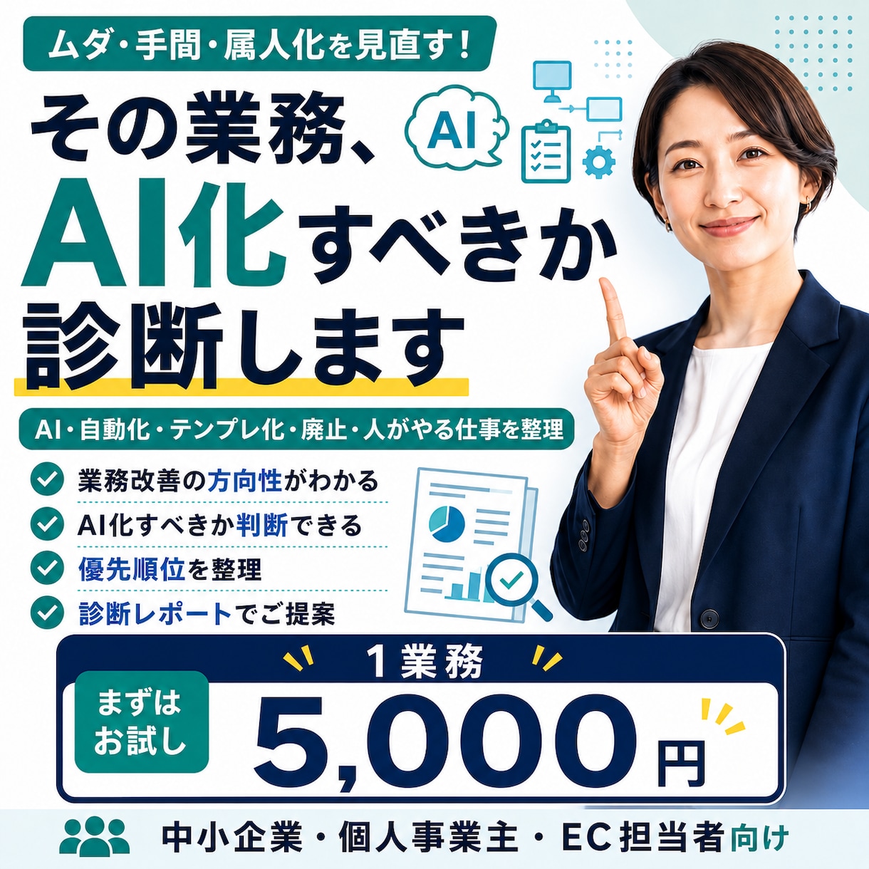 あなたの会社の「AI化できる業務」を診断しますます AI・自動化・廃止・人がやる仕事を整理します イメージ1