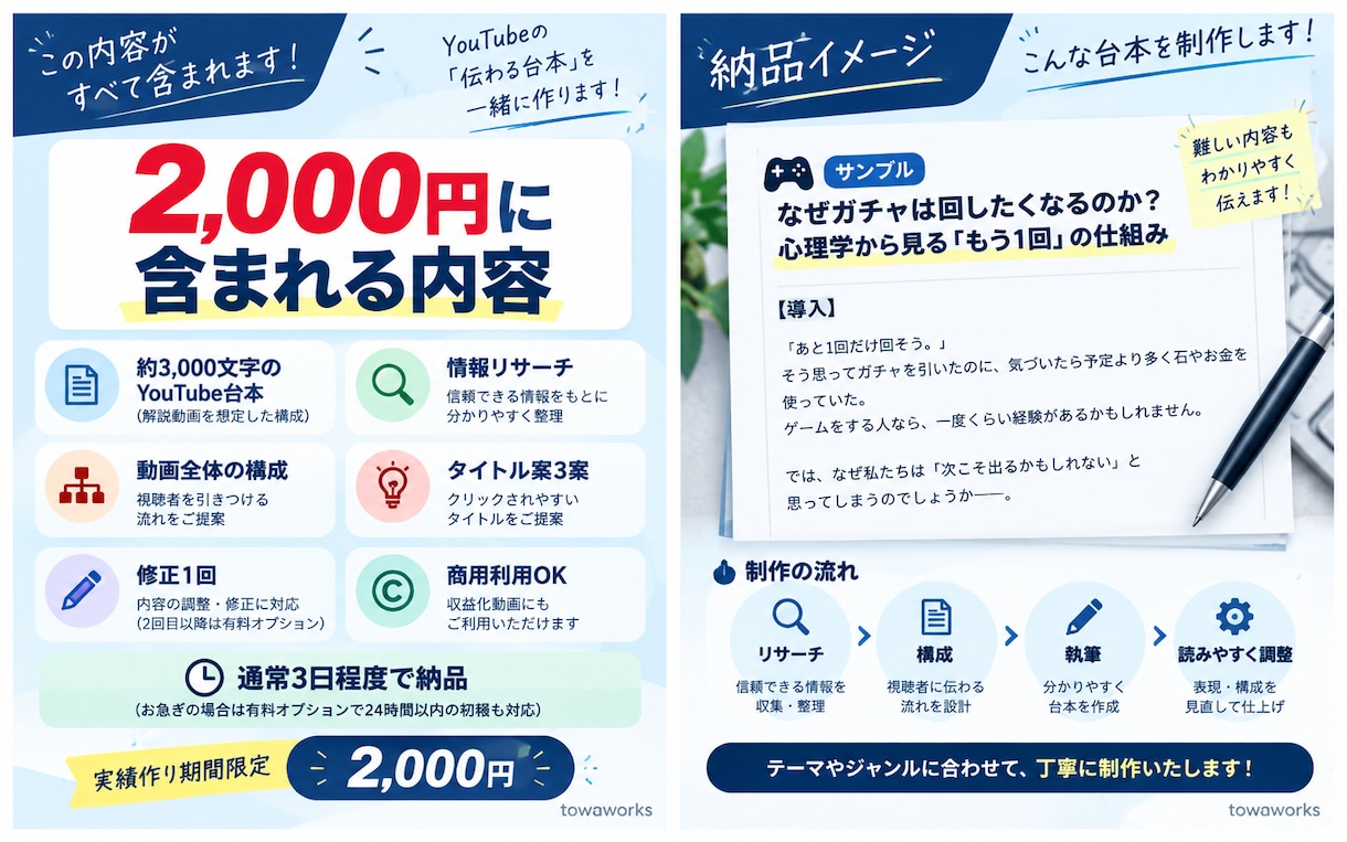 YouTube解説動画の台本を構成から作成します リサーチ・タイトル案込み｜実績作り価格2,000円 イメージ2