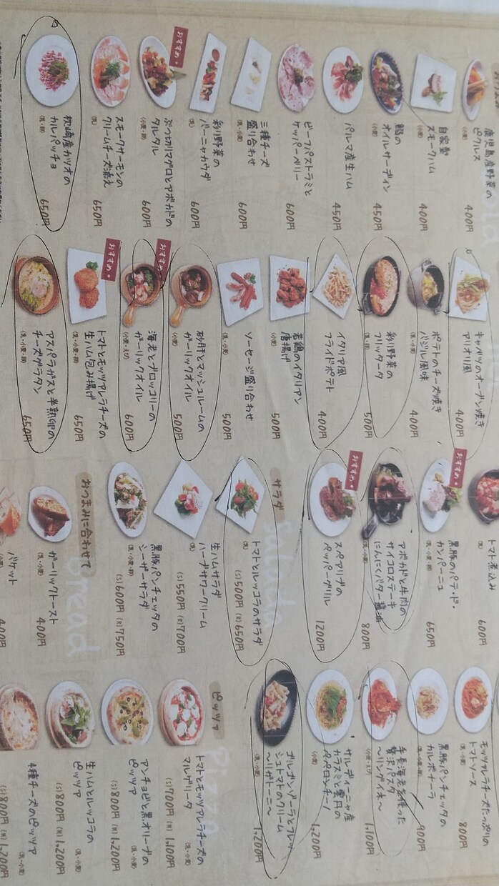 個人事業、中小企業の方のメニュー開発、代行承ります 飲食で色々なジャンルの仕事に携わってきました。 イメージ7