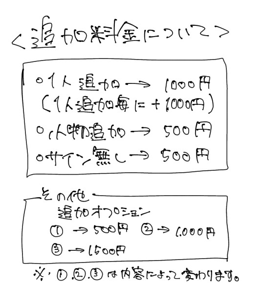 イラスト･アイコン・夢絵・サムネイル等描きます SNSアイコンやその他イラストの依頼を気軽にしたい方へ イメージ7