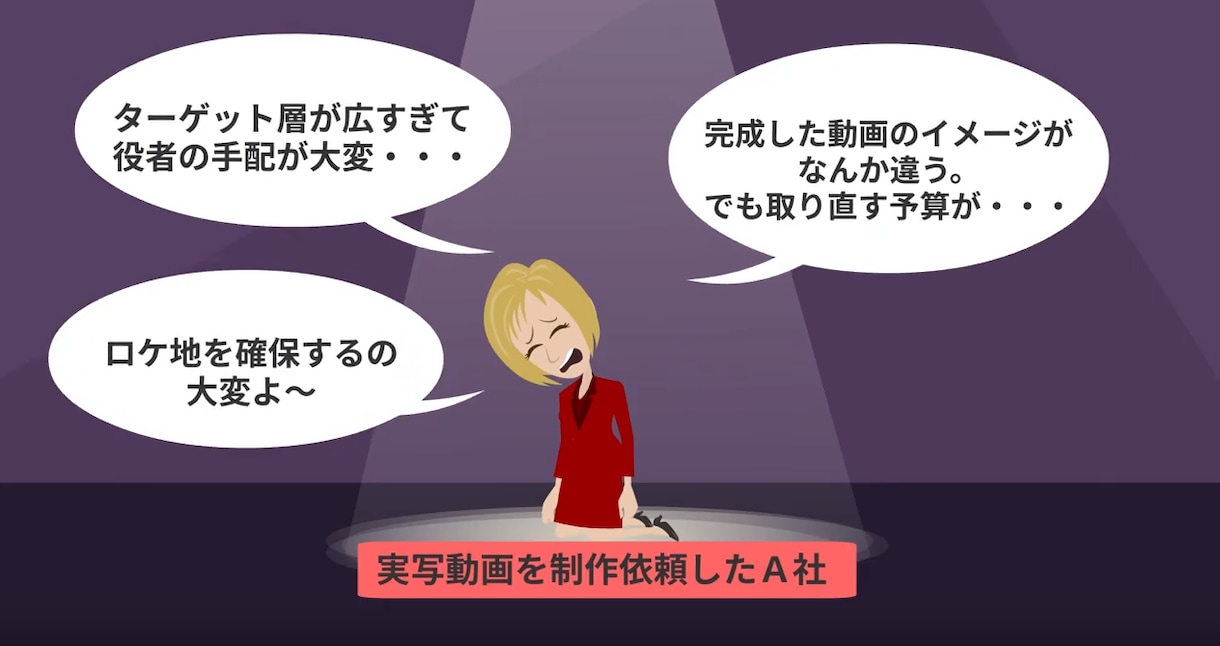 VYONDの操作方法を魅力たっぷり丁寧に教えます これからVYONDを始めようとご検討の方必見！ イメージ5
