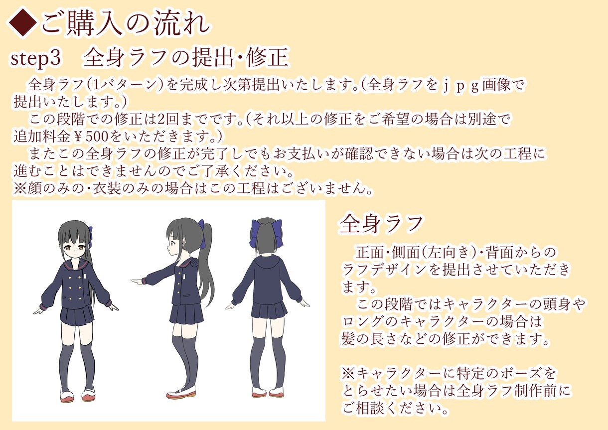 SNSなどのオリジナルアイコン描きます あなたの活動に合わせたイラストで制作いたします。 イメージ5