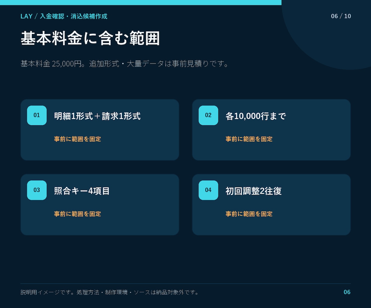 銀行明細と請求一覧を照合し消込候補を作ります 入金済み・未入金・金額違いを分けて一覧化 イメージ6