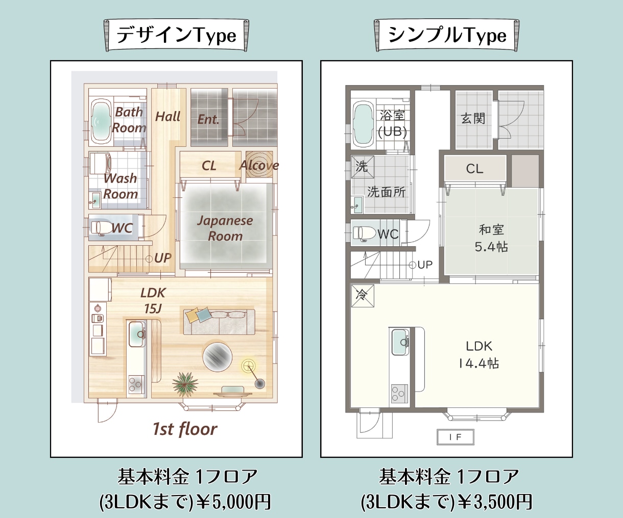 不動産掲載用の見やすい間取り図を作成します 不動産広告・チラシ・マイソク・賃貸募集用★ 先着5名様限定 イメージ2