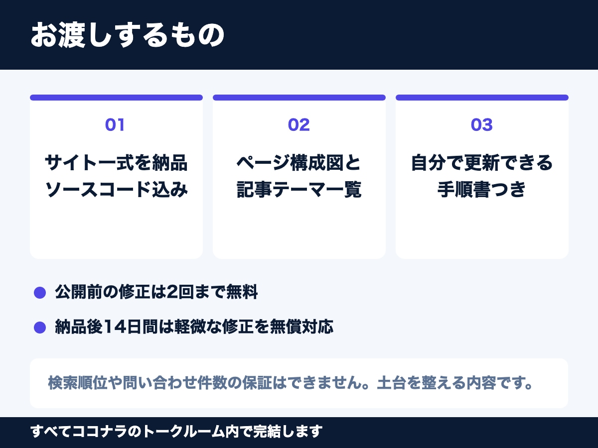 訪日外国人向け英語サイトをSEO込みで制作します 英語サイトを自分で作り運用中のエンジニアが対応 イメージ3