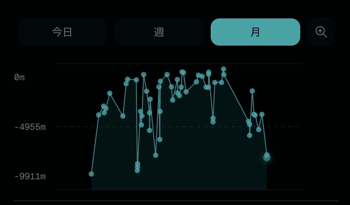 あなたにあったチャットサービスをオススメします 数あるチャットからあなたのニーズに合ったサービスをオススメ イメージ1