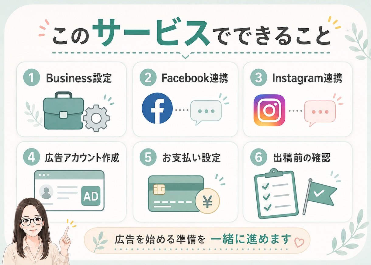分析ツール付き！Meta広告初期設定サポートします 「初心者向け」 一緒に画面を見ながら進めます イメージ2