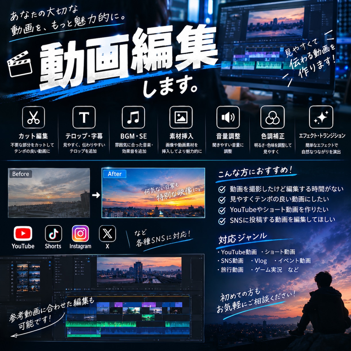 YouTube・ショート動画を見やすく編集します カットテロップBGMなど広く担当します！ イメージ1