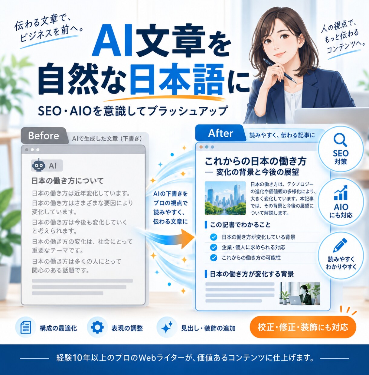 AI生成文章を自然な日本語に校正・修正します AIっぽさを解消し、読者に伝わる文章へ仕上げます イメージ3