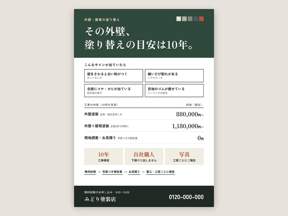外壁塗装・屋根塗装のチラシを作ります 「いつ・いくら・誰が塗るか」が伝わる紙面に イメージ2