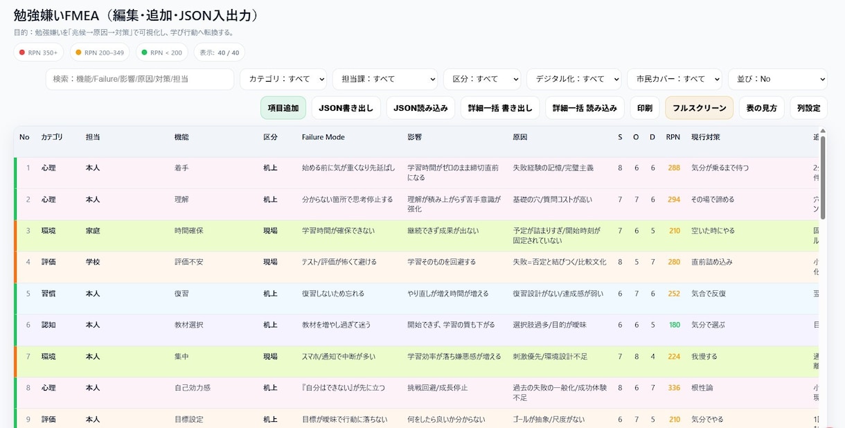 勉強が止まる構造を整理します 感情ではなく要因で見るためのアプリツールです イメージ3