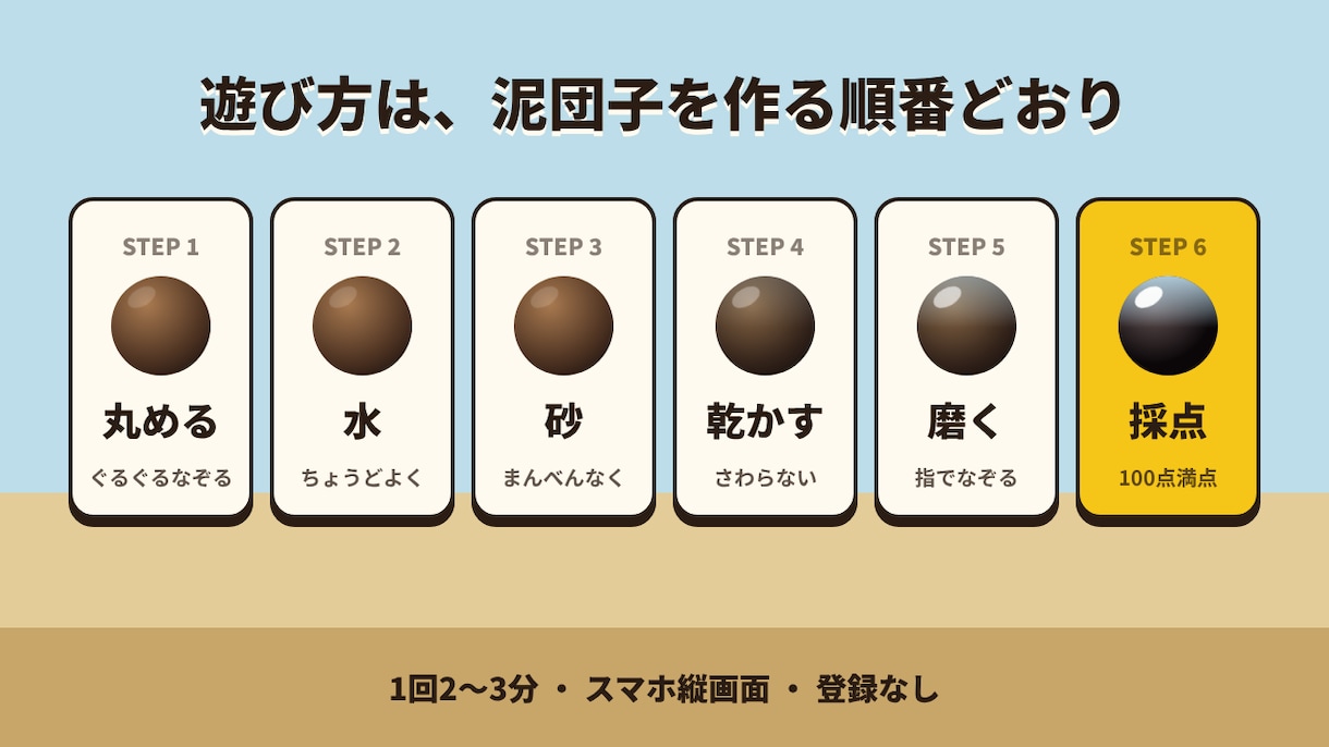 ミニゲームとSNS用ショート動画を制作します ゲームを作って、拡散用の動画まで一括で対応します イメージ3
