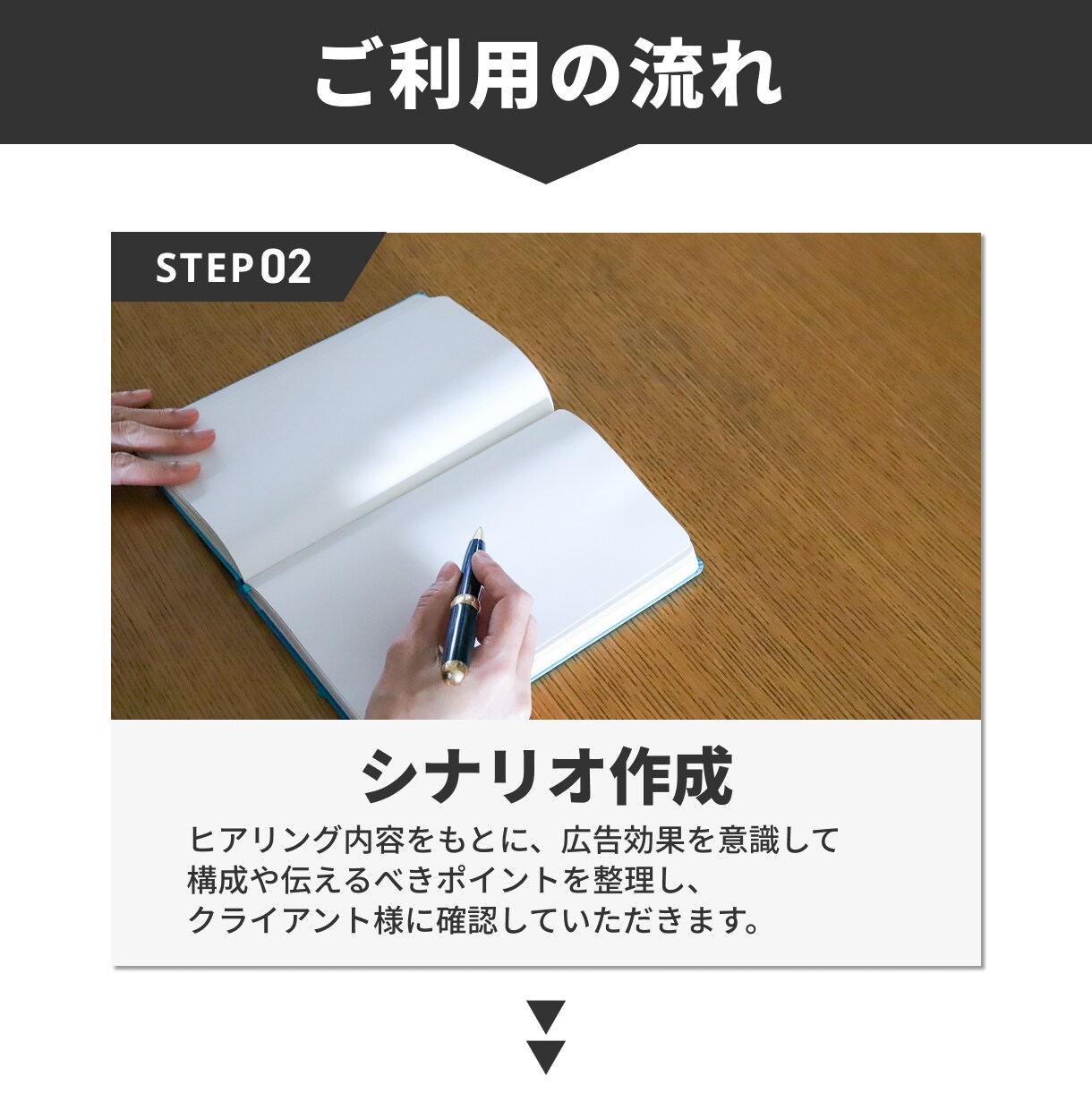 ビジネスアニメーション：無料相談お待ちしています 【★初めてでも安心★】無料修正対応・ヒアリングシートあり！ イメージ6