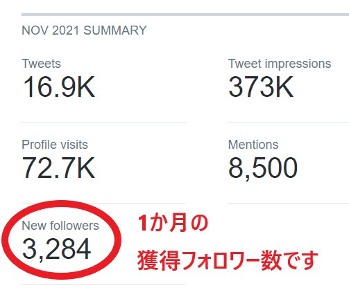 X（Twitter）運用のお悩みをプロが解決します 正しく効果的に運用して結果に繋げましょう！ イメージ3
