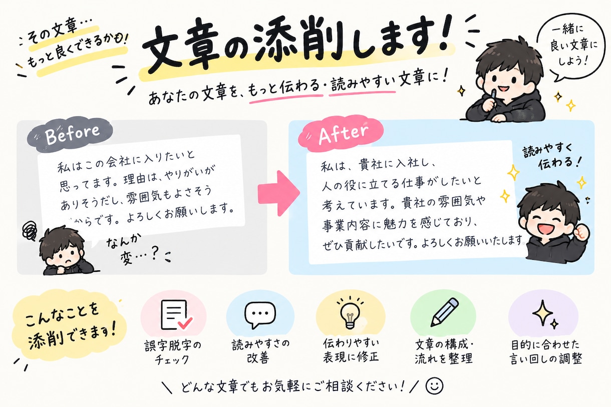 作文、レポート、論文、志望動機を添削します 小論文、作文、大学レポート、志望動機などを添削します イメージ1