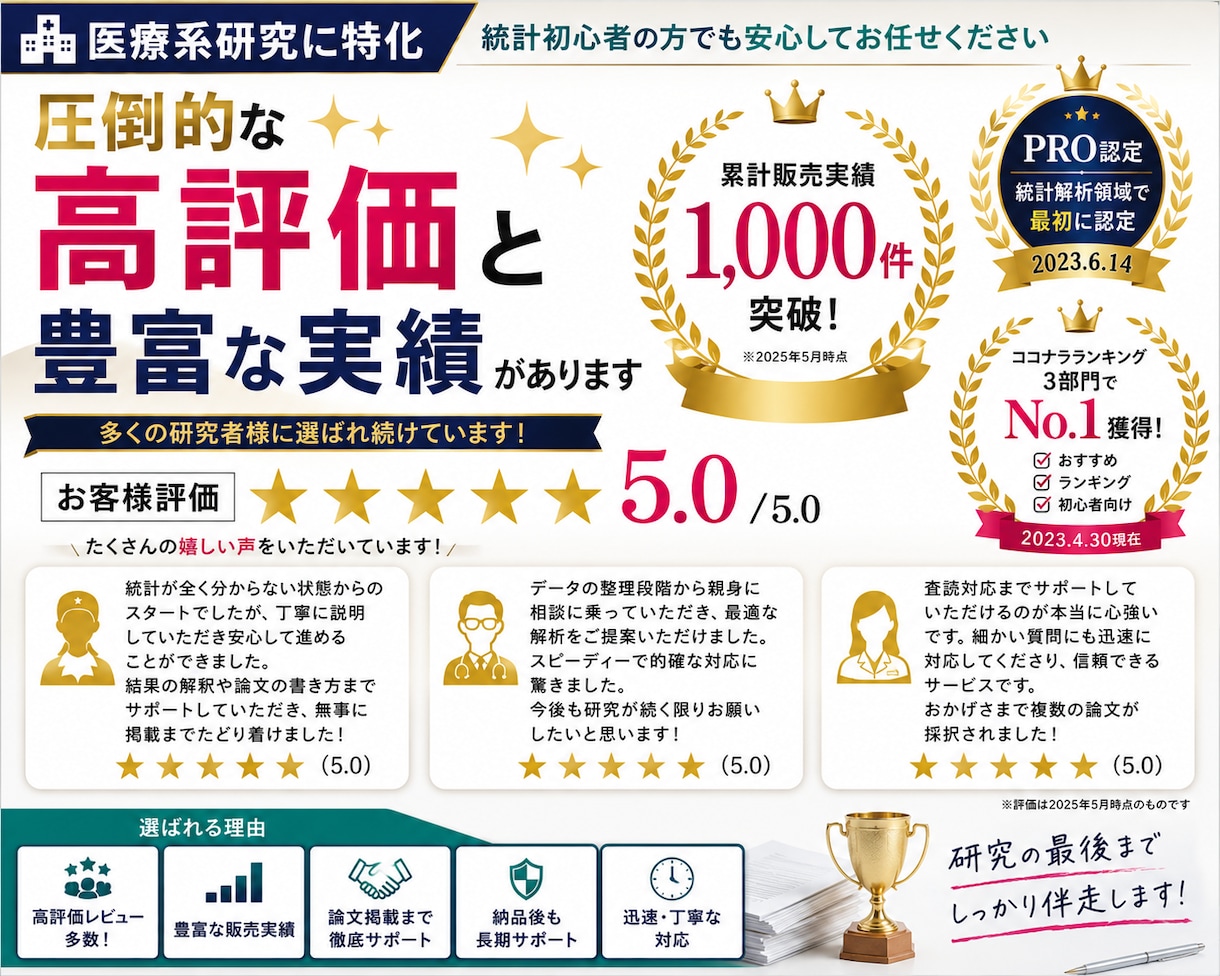 医療系研究に特化｜初心者でも安心の解析を行います 解析で終わらず、図表作成・結果解釈・査読対応まで支援します イメージ2