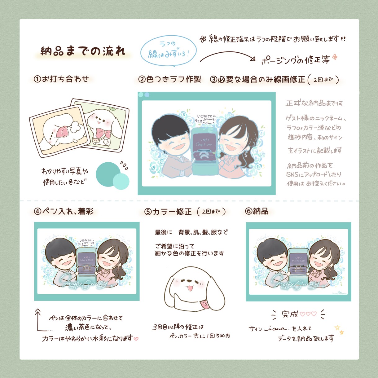 SNSアイコンに使える！似顔絵・ミニキャラ描きます ゆるふわ！優しい＆可愛い雰囲気のオリジナルイラスト イメージ7