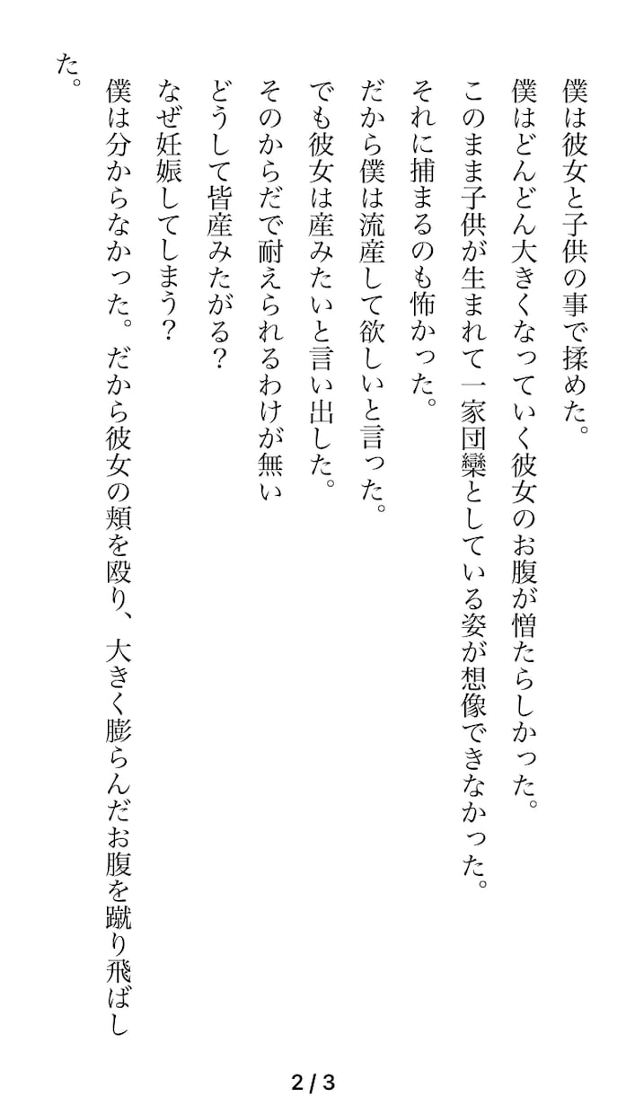 小説書きます ホラー系、ミステリー系等を書きます イメージ2