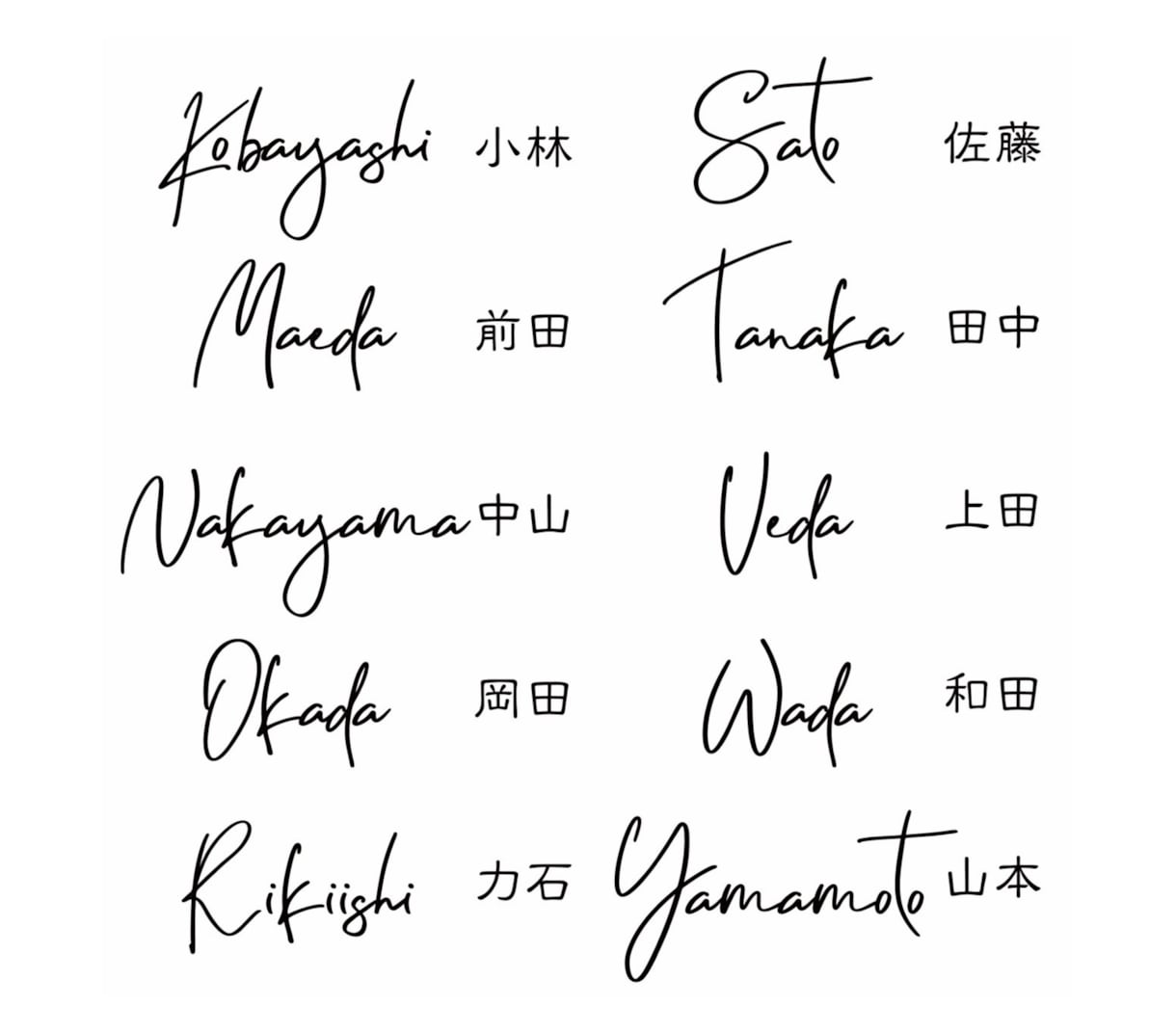 正方形表札 作製致します ✨おしゃれフォント✨ローマ字表札✨ イメージ7