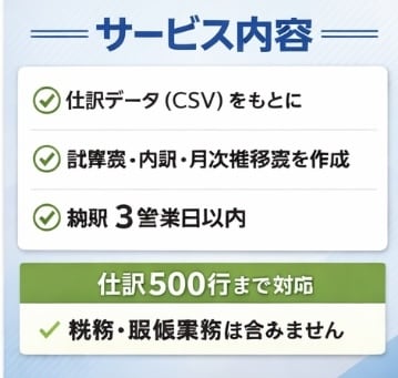 会計士対応|仕訳データから月次決算資料を作成します 個人事業主・小規模法人向けの月次資料作成代行 イメージ2