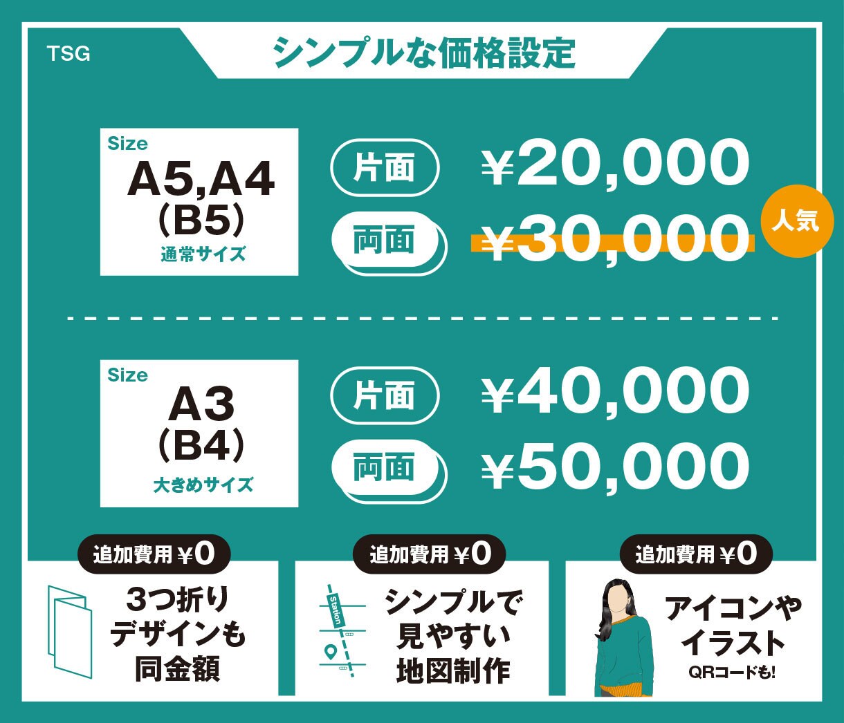 お客様に伝える▷伝わるチラシ作ります ご存知ですか？チラシ作成に必要な重要なポイント イメージ2