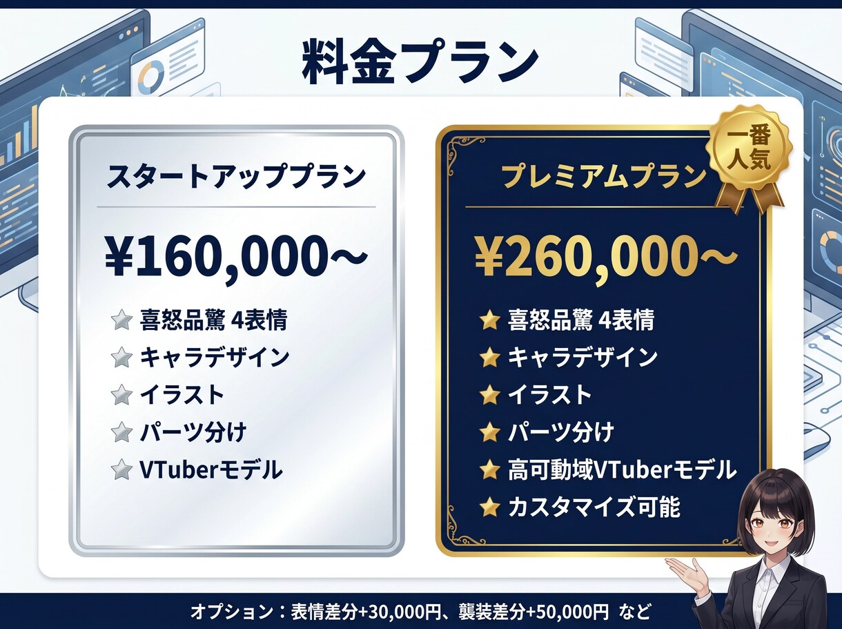 顔出し不用！「人間の撮影代わり」になる制作承ります 社員アバター制作【リアルタッチ/AI自動音声/人物寄せ可能】 イメージ12