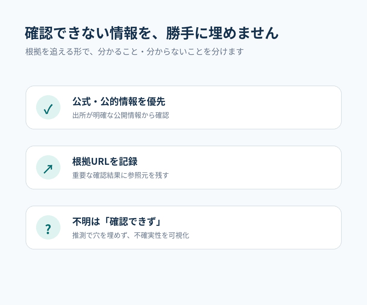Webリサーチ・情報収集を一覧化まで代行します 条件ごとに確認｜根拠URL付きExcelで納品 イメージ5