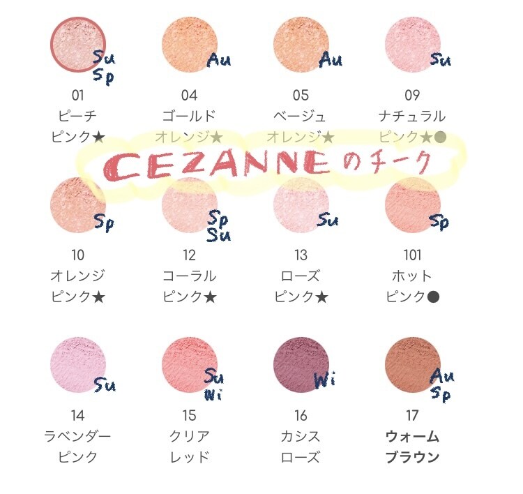 これってパーソナルカラー的に似合うの？を解決します ご自身のカラータイプを知っている方に！プロが服やコスメを拝見 イメージ2