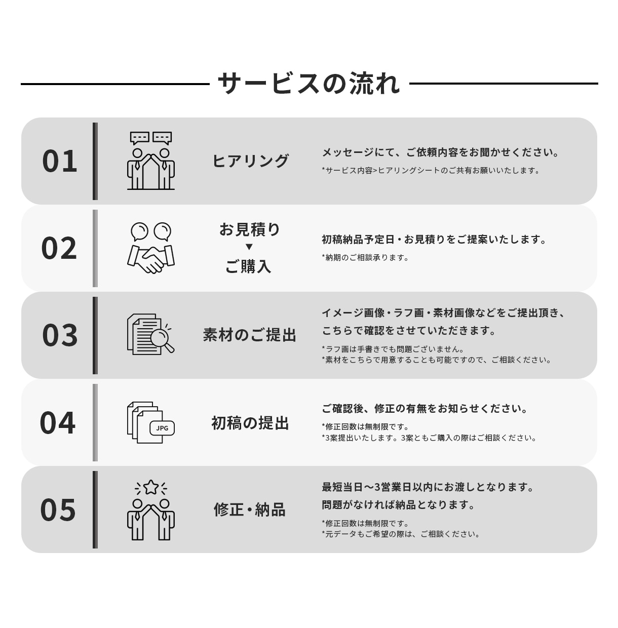WEB画像を制作いたします 丁寧！親切！即レス！がモットーです！ イメージ2