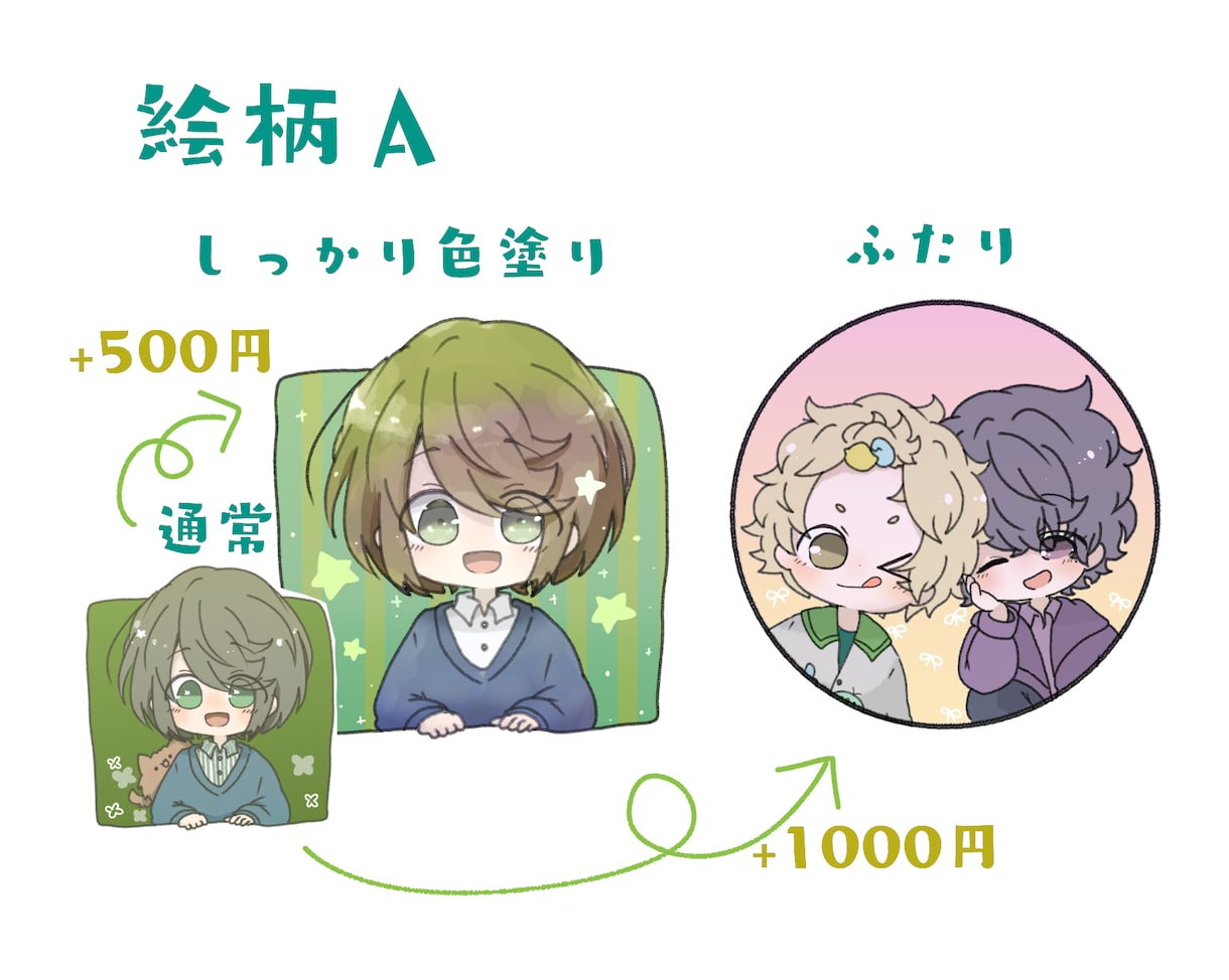 どうぶつを盛ったアイコン作成します ゆるい動物も添えます！盛ります！無しでもOK！ イメージ4