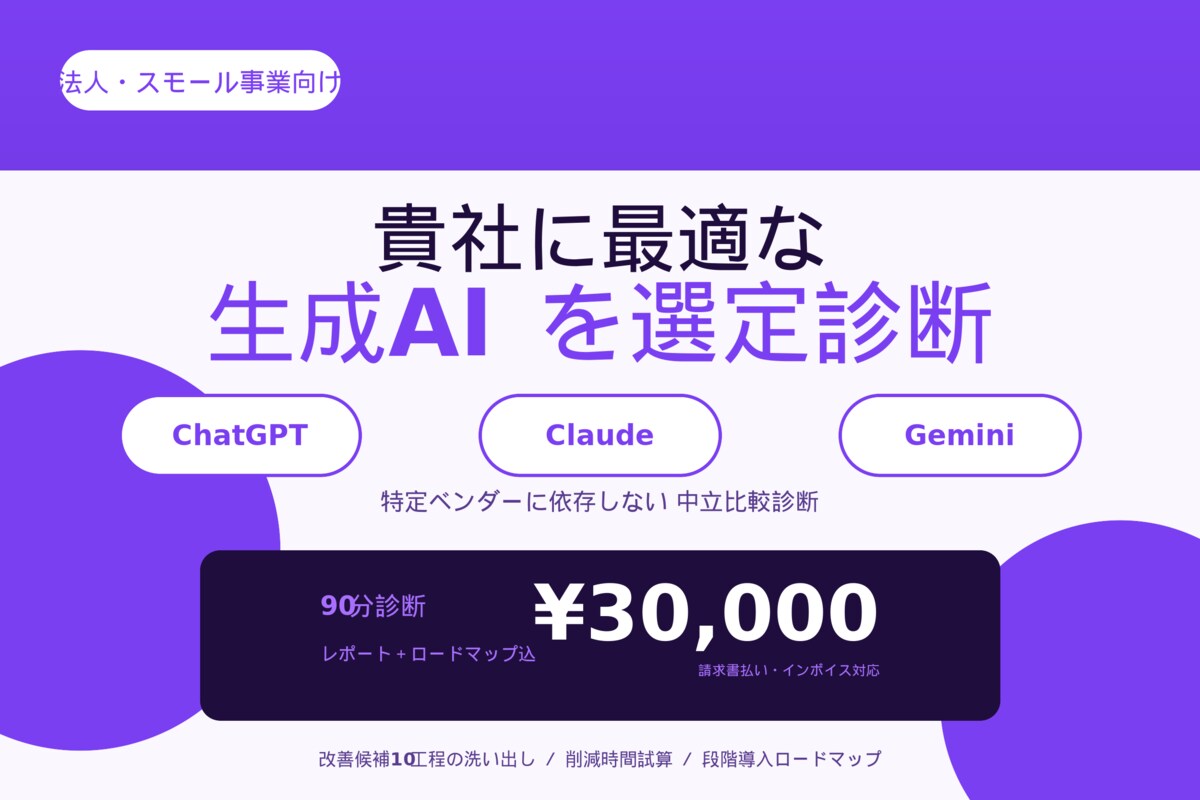 法人向け■業務に最適な生成AIを比較診断します 貴社の業務に最適なAIを90分で見極める比較診断 イメージ1