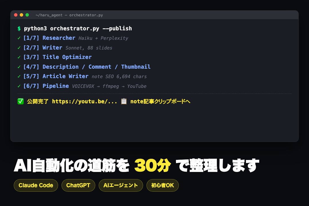 ChatGPTで業務を自動化する道筋を相談します コード未経験者がAIで業務自動化する道筋を共有 イメージ1