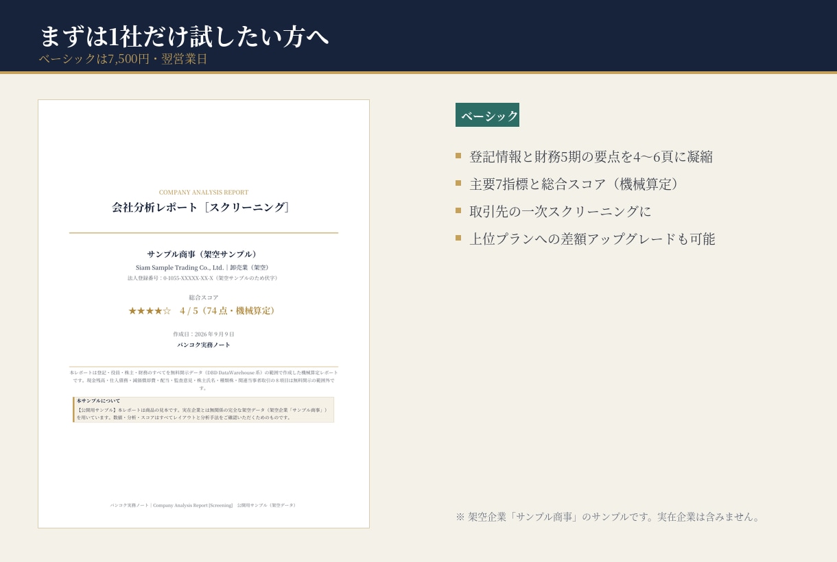 タイ企業の信用調査 財務を日本語で分析します 会計実務者がタイ語の原資料を分析。書面調査（実地確認なし） イメージ10
