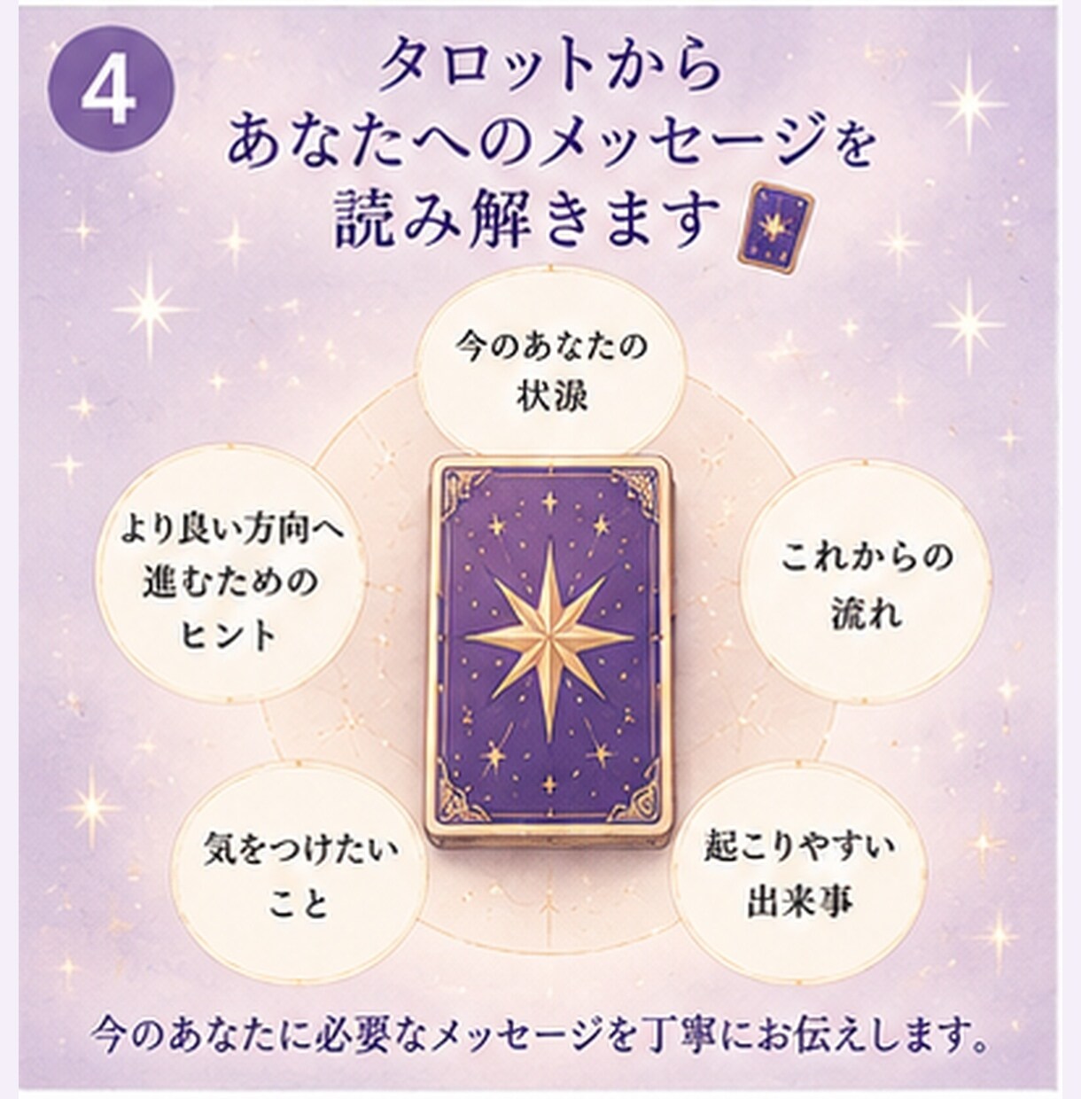 恋愛から仕事まで全体運を鑑定します 悩み解決へ導く全体運タロット鑑定 イメージ4