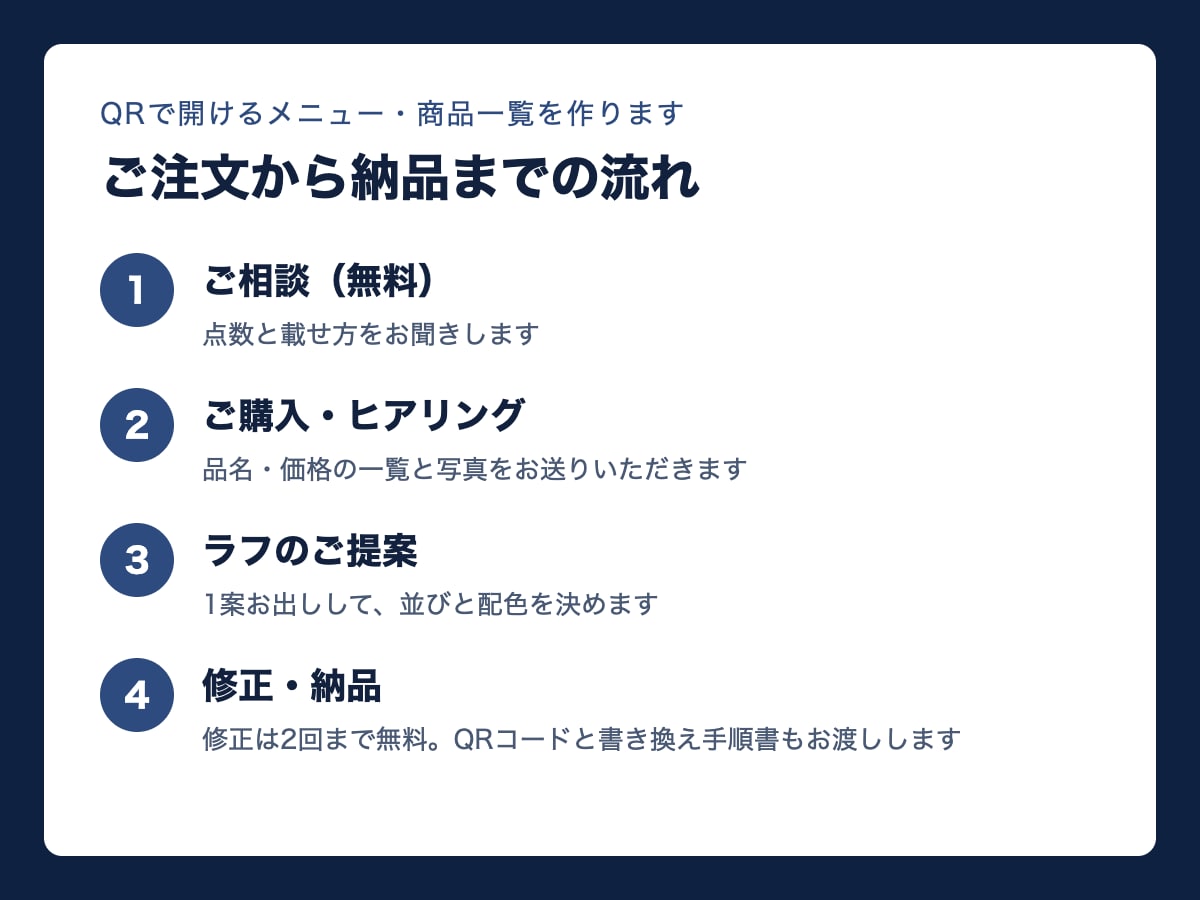 QRで開けるメニュー・商品一覧を作ります 飲食店・雑貨店向け／スマホで見やすい一覧ページを制作 イメージ5