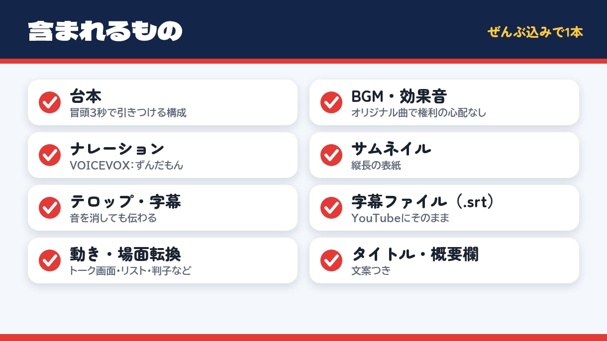 顔出しなしの解説ショート動画を台本から作ります ナレーション・テロップ・BGM・サムネまで一式 イメージ2
