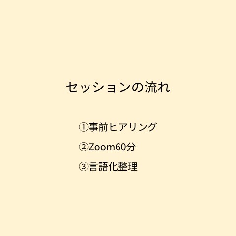 就活の軸を一緒に作ります なんとなく就活、卒業しませんか？ イメージ7