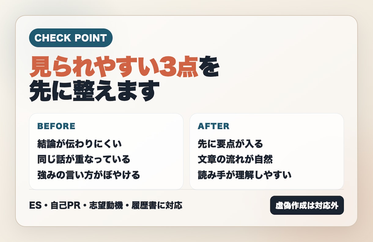 ES・自己PR・志望動機を丁寧に添削します 下書き歓迎、1項目から丁寧に整えます イメージ2