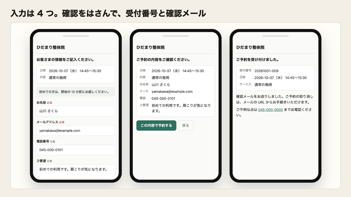 予約システムをスプレッドシートで作ります 電話で受けていたご予約を、24時間ネットで受け付けます イメージ4