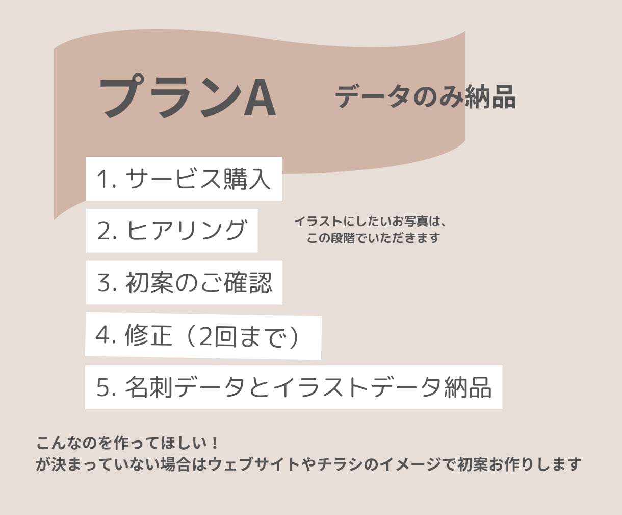 パン屋さんのショップカードをお作りします 名物やお店の外観をイラストにします！ イメージ2
