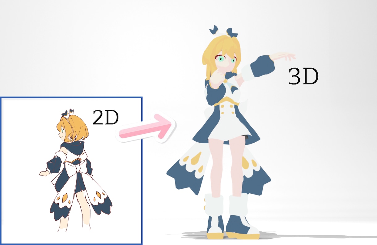 2Dイラストから3Dキャラクターモデルを制作します 既存の2Dイラストから3Dモデル化。 イメージ1