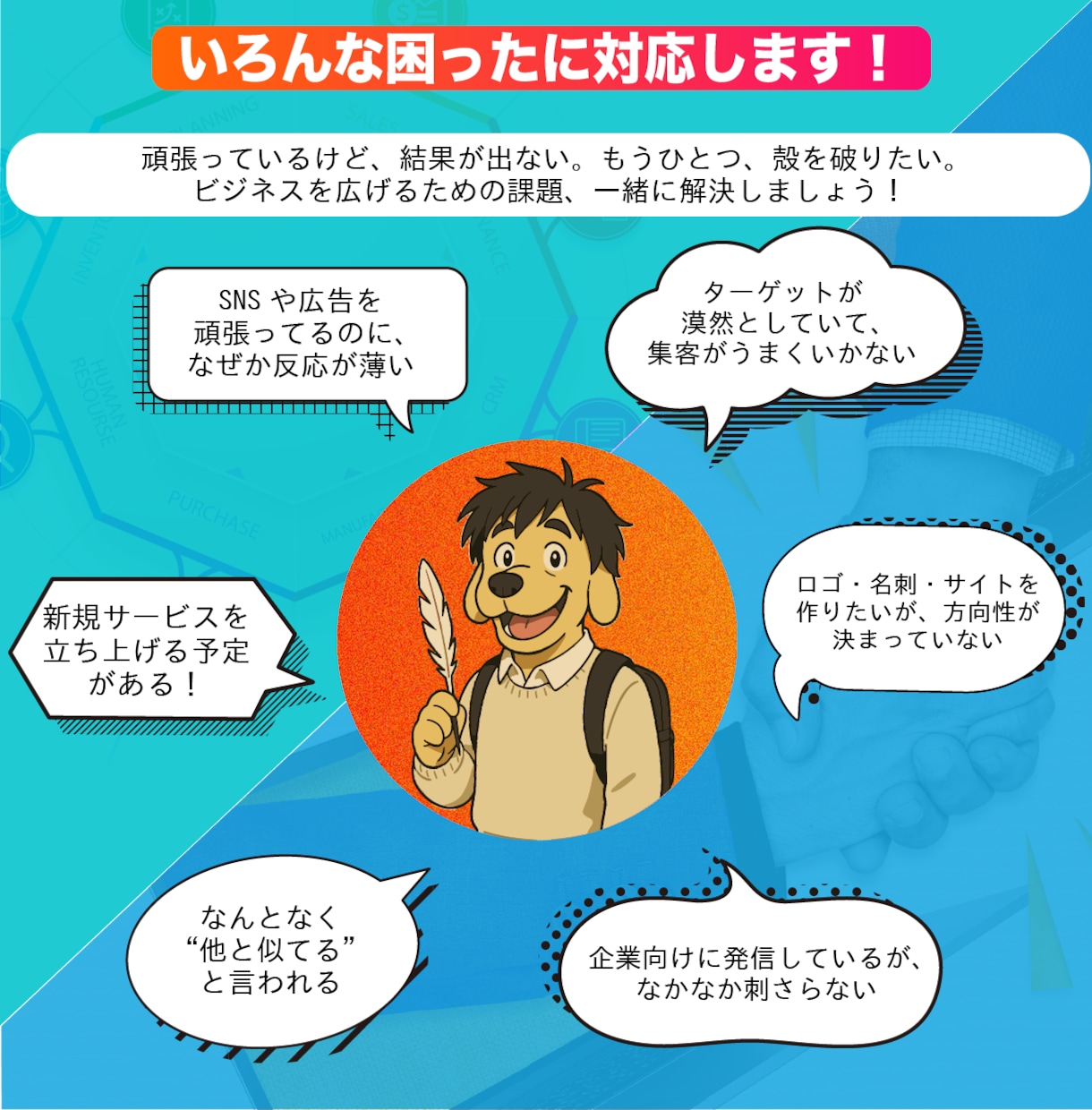 あなたの魅力が伝わるブランディングをサポートします ★限定モニター価格★ サービスを強化するコンセプトを設計！ イメージ2